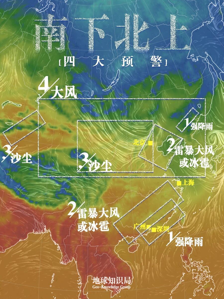 南北天气乱成一锅粥，四种预警一起来了