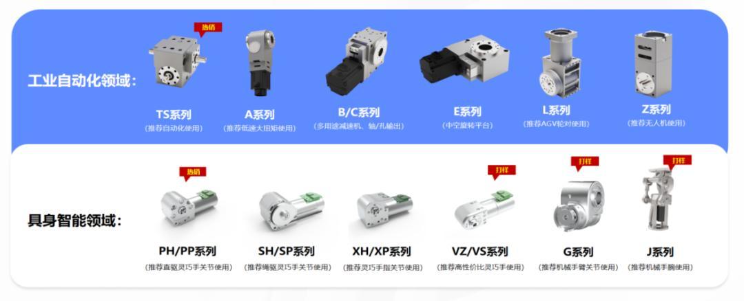 （图源/企业）