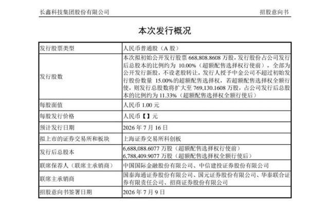 国产存储"巨无霸"登场:长鑫科技今日开启申购,募资最高或超666亿