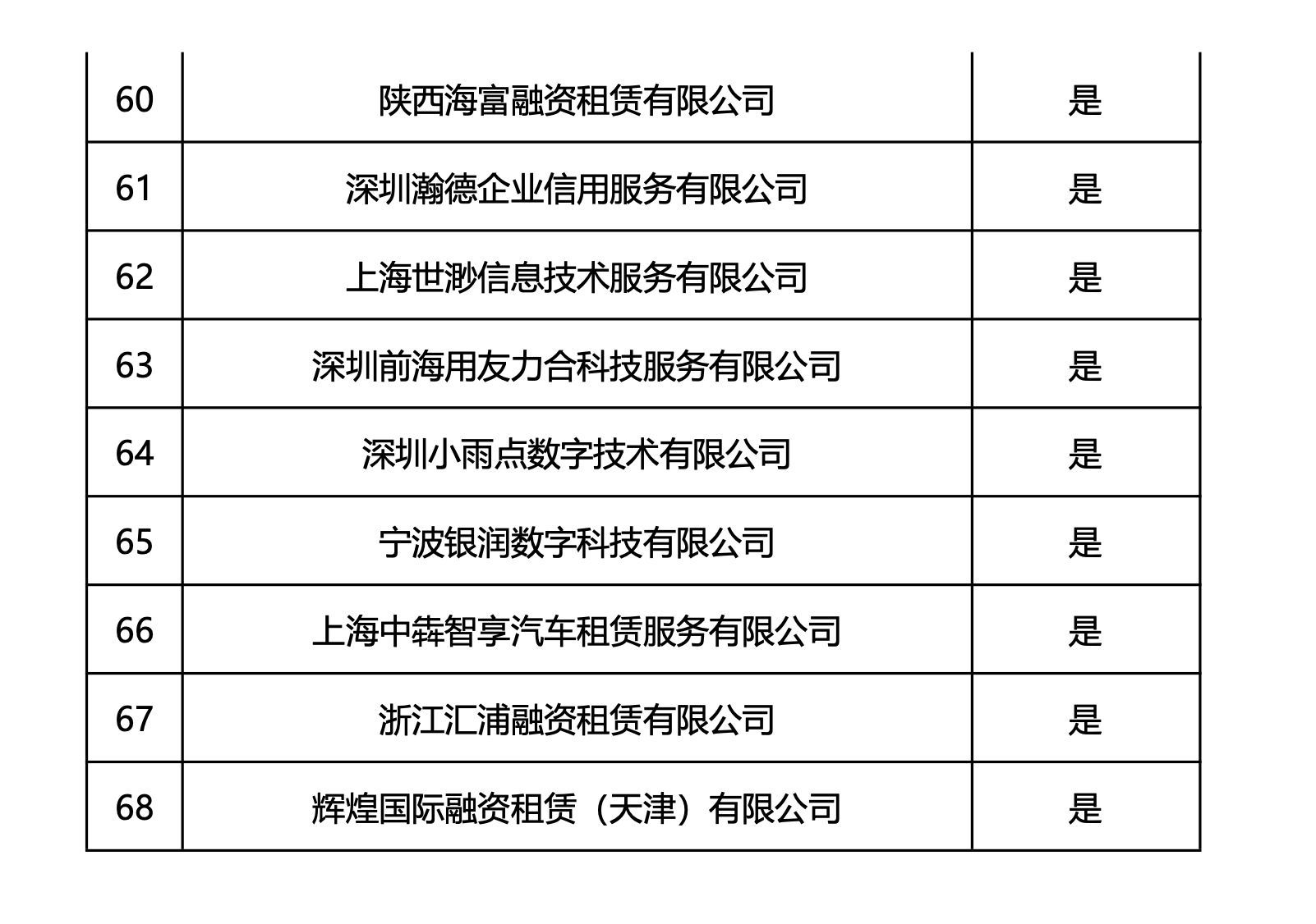 (截图来源:蓝海银行官网)