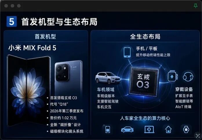 小米玄戒O3芯片汇总爆料:国产自研芯片的又一次跨越