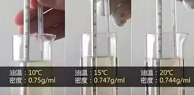夹江车主速看！周五24点油价上调，这几个省油招省出豆腐脑钱-有驾