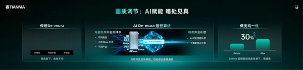 OPPO Find X10全球首发！天工屏2.0正式发布：重新定义下一代显示标准