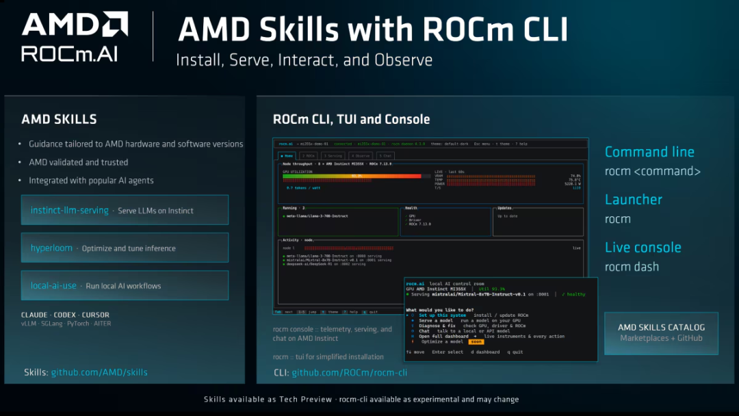 AMD ROCm.AI智能体开发工作流