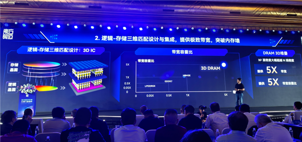 魏少军下场造芯！14nm超越4nm 东方算芯凭什么