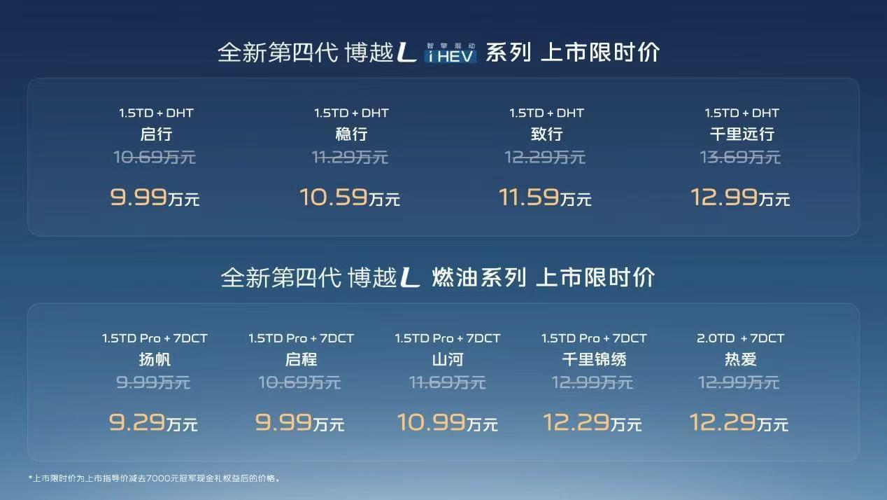 【限时9.29万起，新款吉利博越L正式上市】9月24日，新款吉利博越