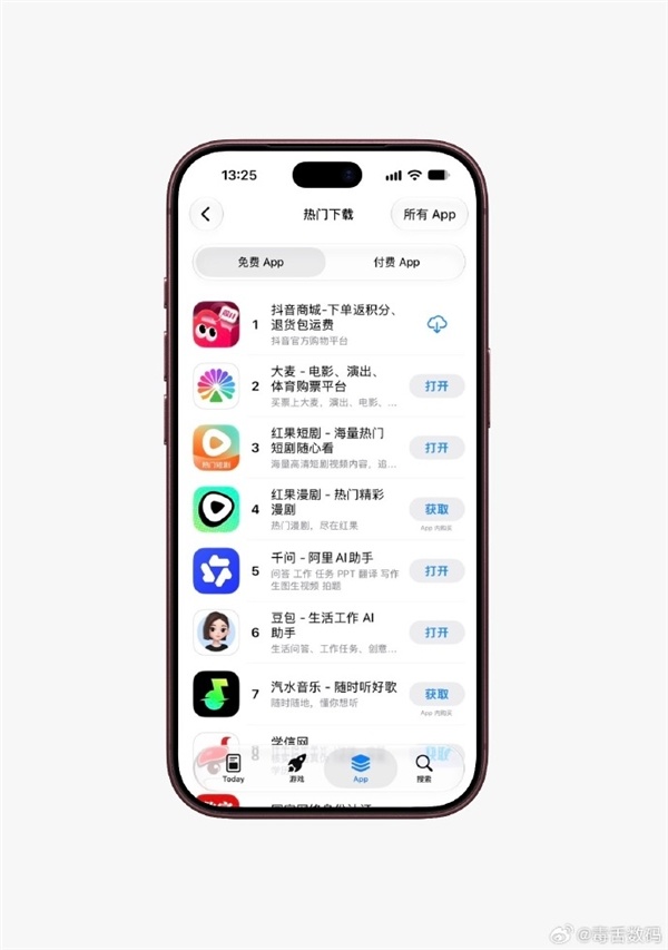 你装了几个!App Store进入字节的天下:抖音、豆包等霸占苹果免费榜前六名