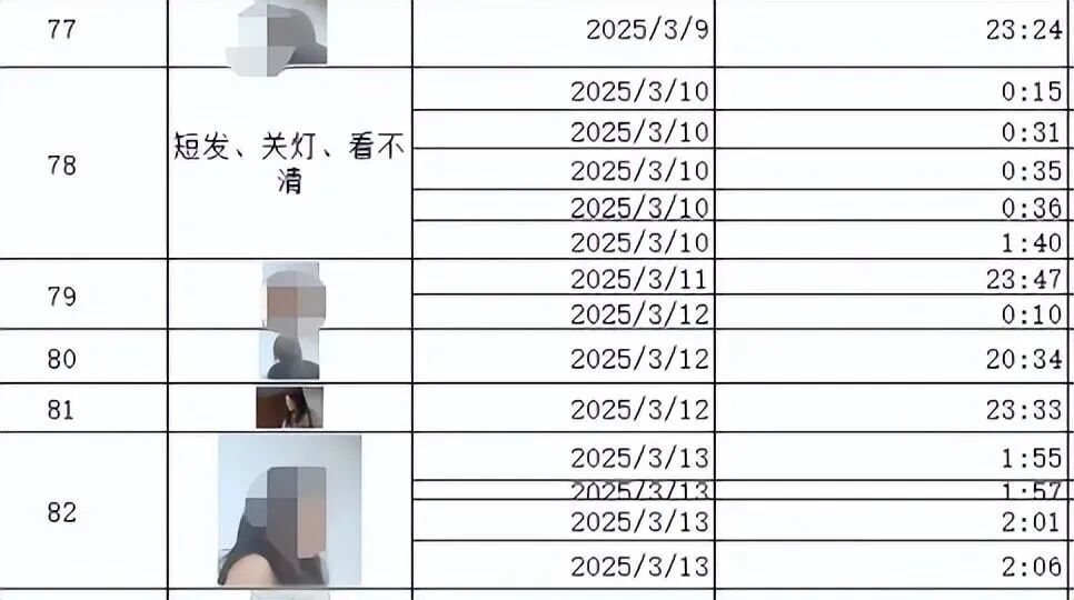 部分摄像头记录