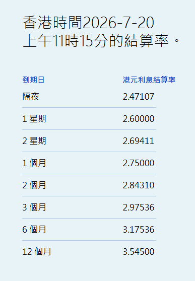 拆息.png