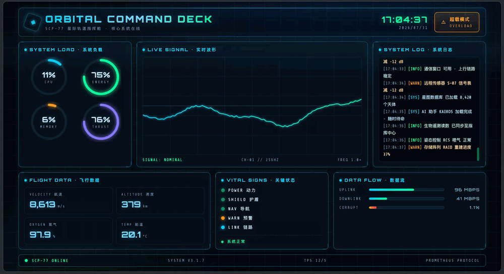 实测 DeepSeek V4 正式版:3 块钱干完 5 件事,AI智价比之战开打了