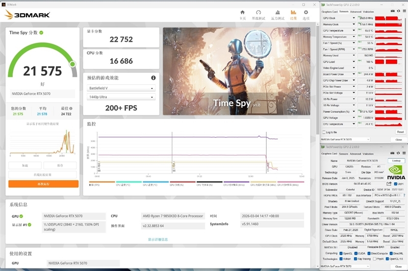 显卡界的嘻哈涂鸦!七彩虹iGame RTX 5070 Ultra OC评测:同价位颜值与散热双天花板