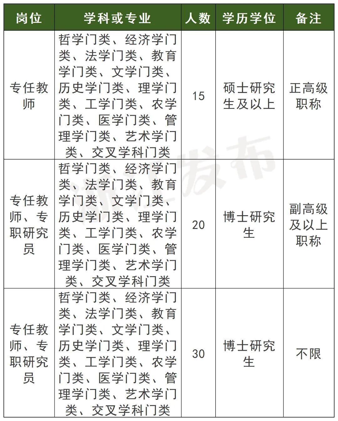 台州学院---副本_Sheet5.jpg