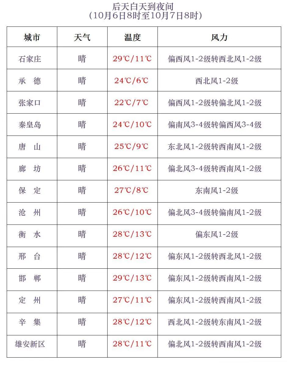 hebei20261004_60_72.jpg