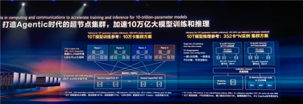 DeepSeek选华为对美国是个可怕的结果?现在我信黄仁勋了