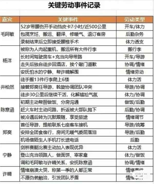 11年后 全网重审内娱名著《花少2》