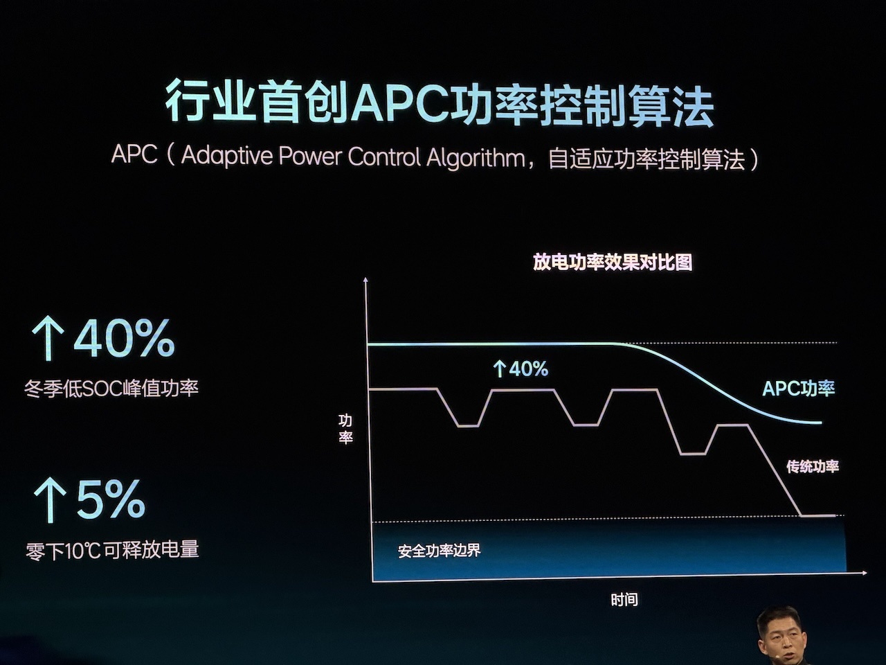 尊界V800检测报告刷屏，检测机构中国汽研什么来头？
