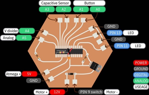 史前工艺作念电路板！用土壤和柴火纯手搓PCB：全套教程已开源