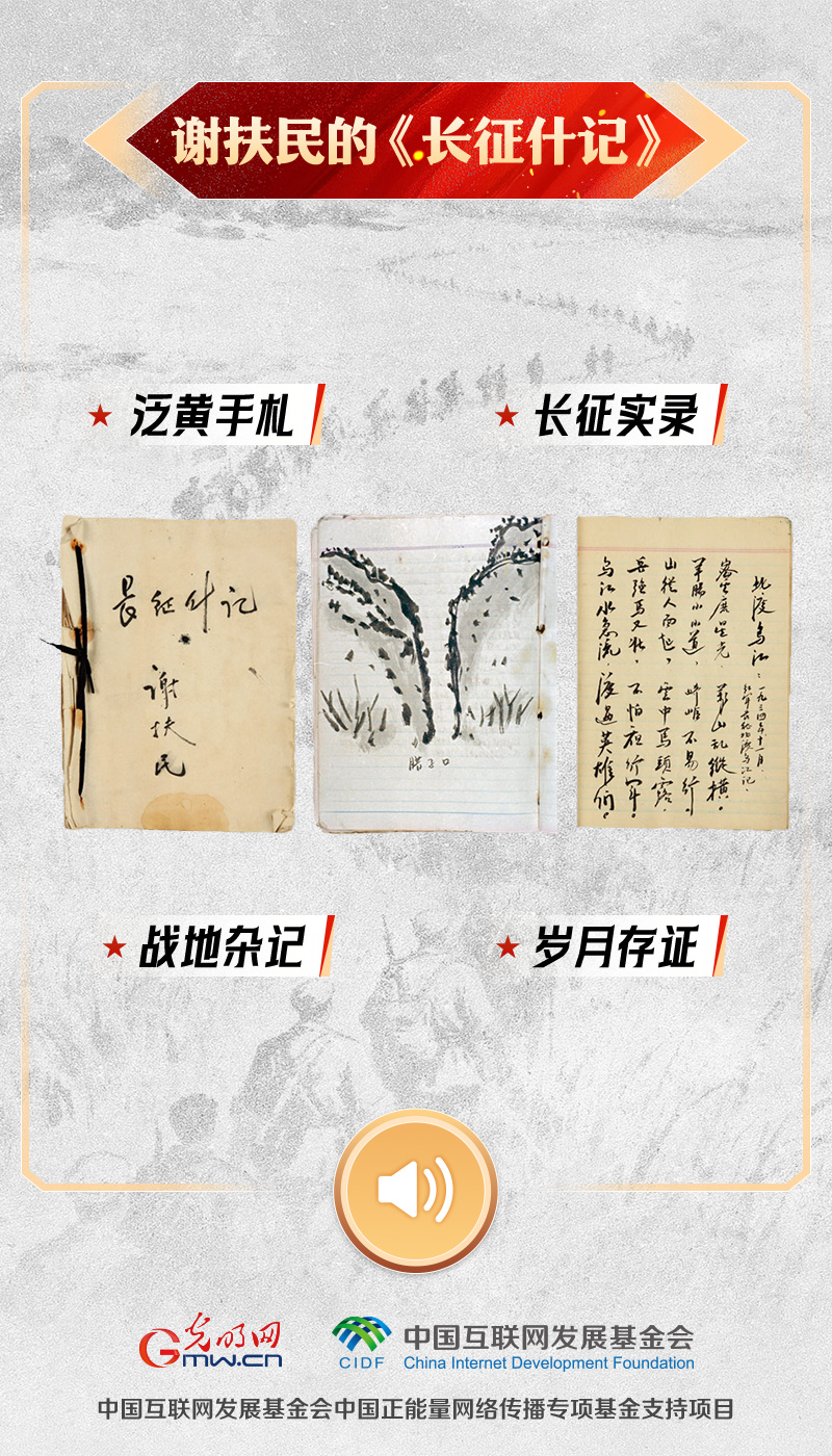 【红星照耀中国】有声海报|聆听长征九秩回响,让这些文物亲口对你说