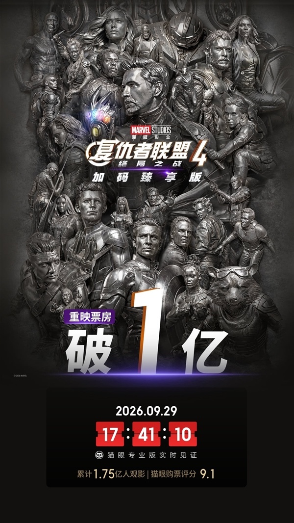 《复仇者联盟4:终局之战》重映票房破亿!再次冲击中国影史前10