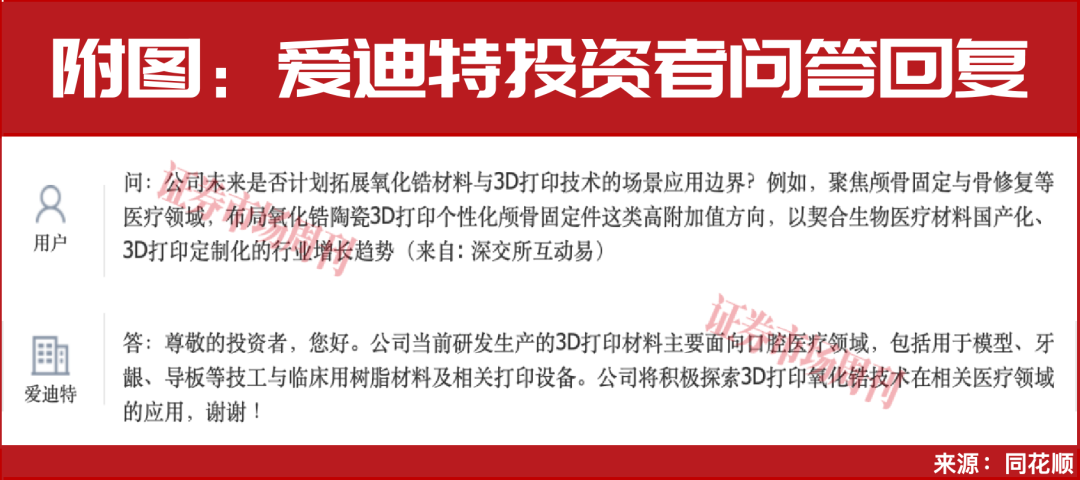 快速涨超105%、赵蓓调研加持,马年医药股最热候选揭晓