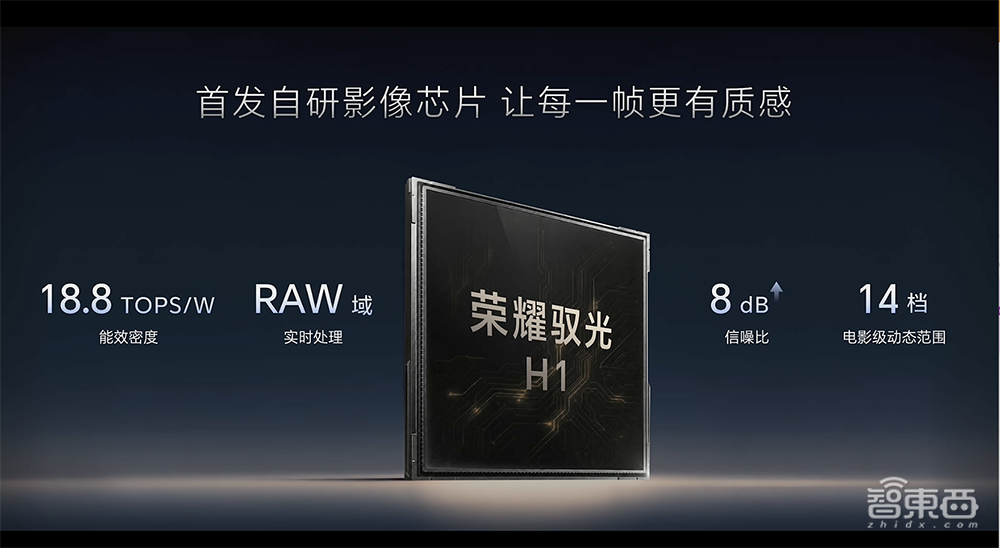 荣耀Robot Phone把拍摄玩出花,联手阿莱,复刻好莱坞级运镜