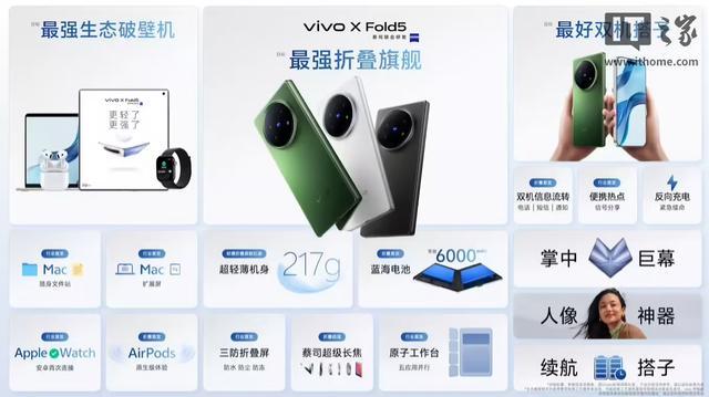 消息称vivo X Fold5折叠屏手机累计销量超52万台
