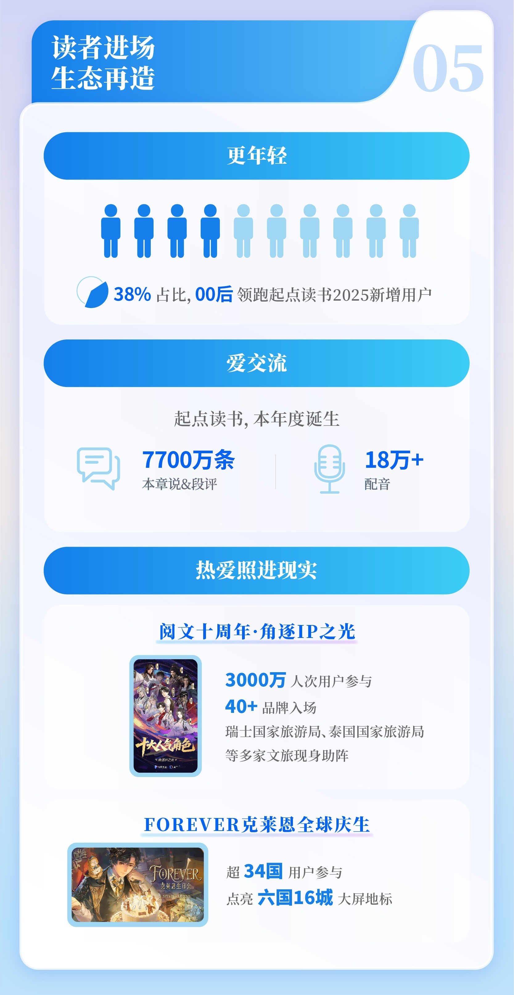 社科院报告长图_切图-06