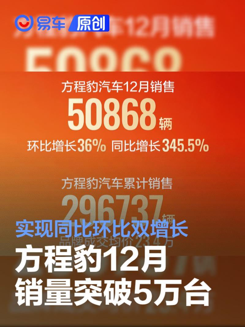 方程豹12月销量突破5万台实现同比环比双增长_凤凰网