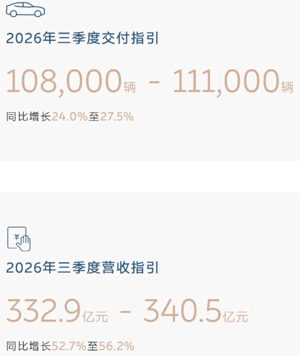 何小鹏财报会释放4大信号:智驾全面推向全球,机器人毛利率会高于汽车