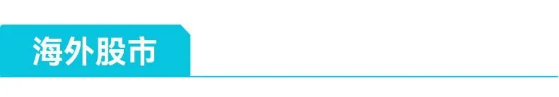 国外股市