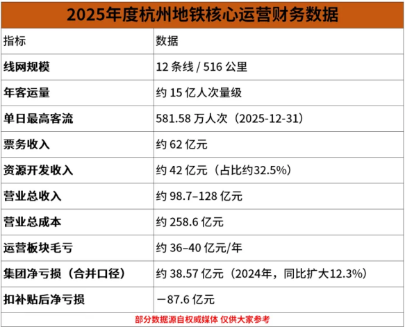 图/网络