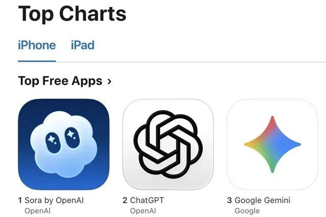 突发!Sora宣布关停,史上最贵AI表情包生成器只撑了七个月