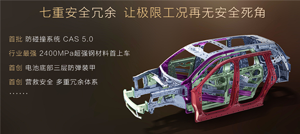 用上保时捷同款盾牌车标 东风奕境X9亮相：全身都是华为黑科技