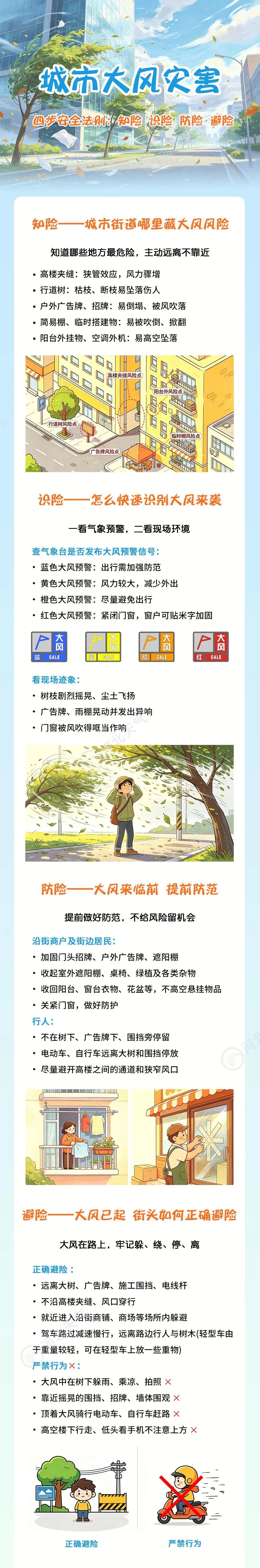 城市大风灾害避险科普长图-钱倩霞 要然 白小玮(1).jpg