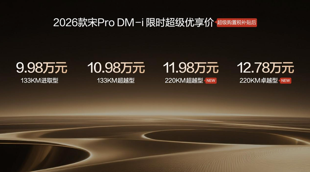 限时9.98万起/220km纯电续航 2026款宋Pro DM-i让同级怎么打?