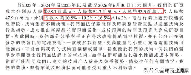 图源:微电新能源招股书