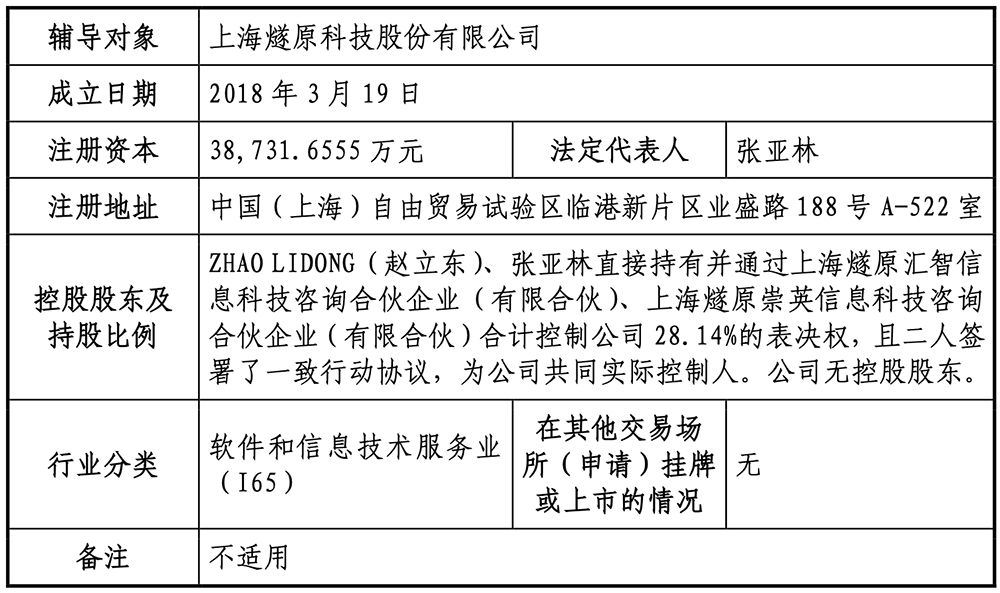 上海AI芯片龙头IPO辅导完成！腾讯是大股东