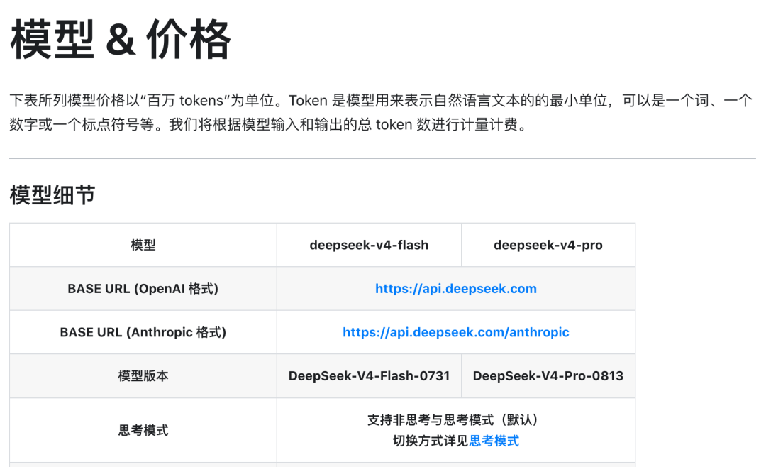 DeepSeekV4 Pro深夜惊艳登场，与全球最强仅差0.1