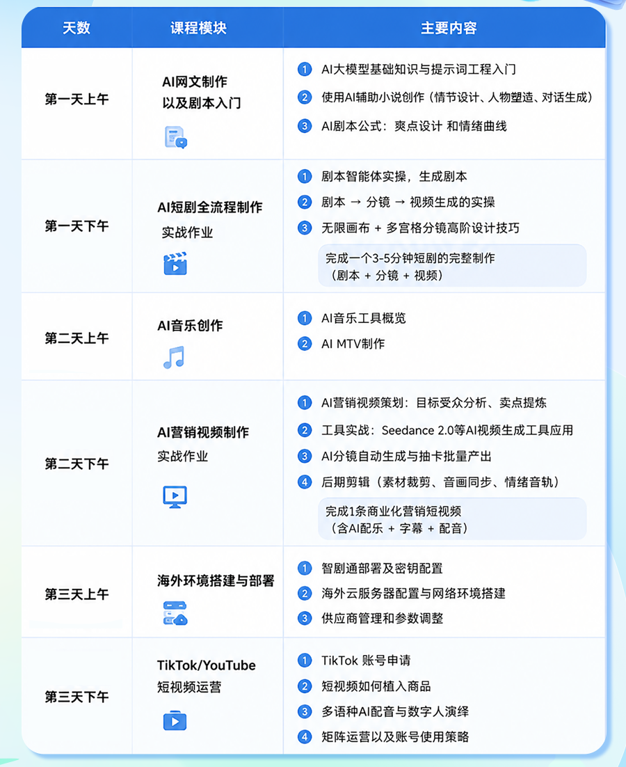 AI短剧(补贴学)_01.png