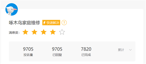 原价599元敢卖1699元！某平台被315曝光一年后“宰客”依旧