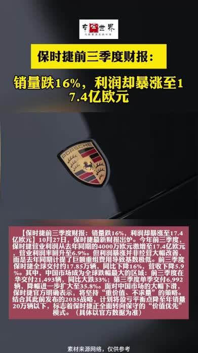 保时捷前三季度财报：销量跌16%，利润却暴涨至17.4亿欧元
