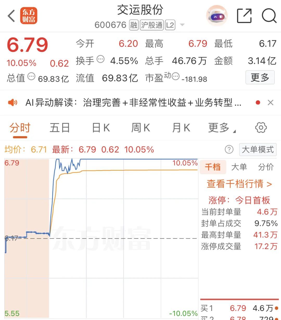 突发公告！两公司重大资产重组，股票不停牌，一家提前涨停_凤凰网