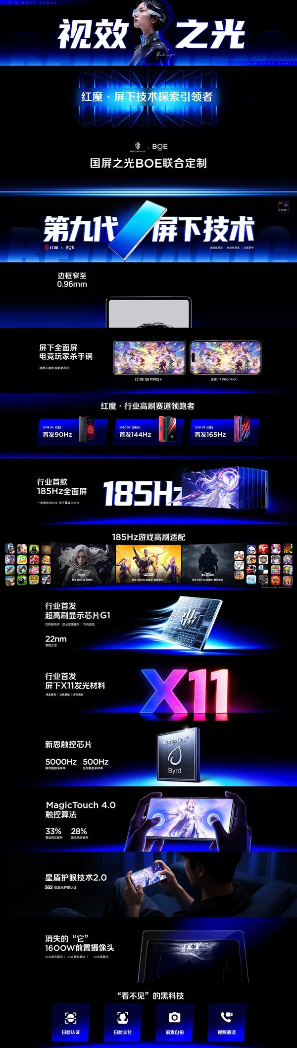 安卓唯一真全面屏!红魔12 Pro+首发第九代屏下技术:领先苹果iPhone Duo