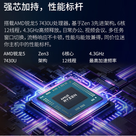 【9.18】锐龙5核心助力 联想百应AI主机mini商用办公新选择559.png