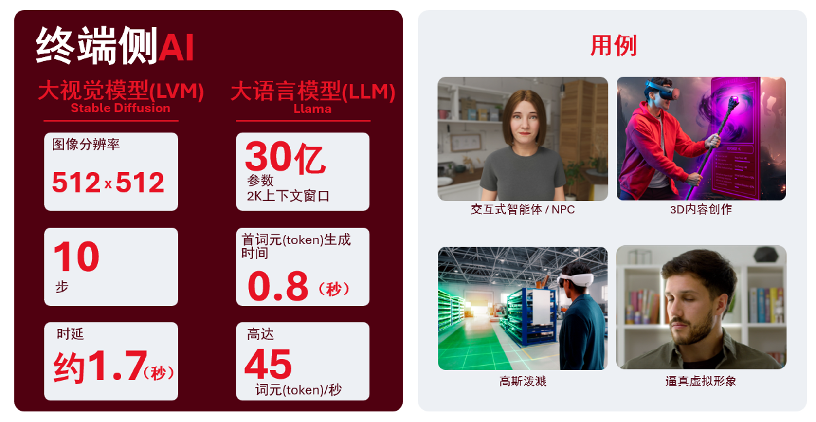 高通首个旗舰级XR芯片来了!本地跑30亿参数大模型,XREAL首发