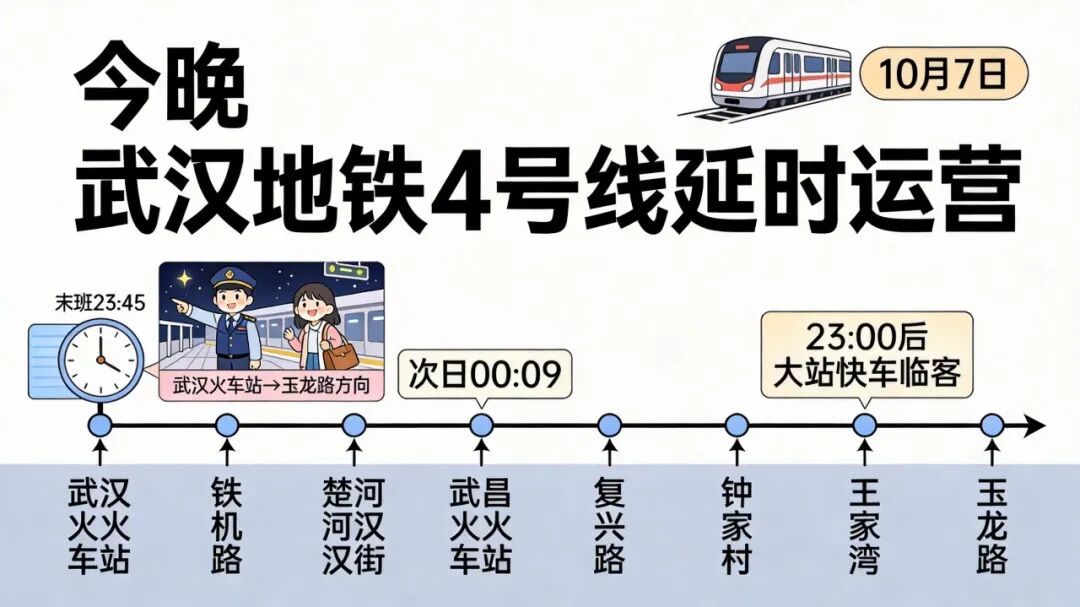 配图_地铁延时信息图_1007.png