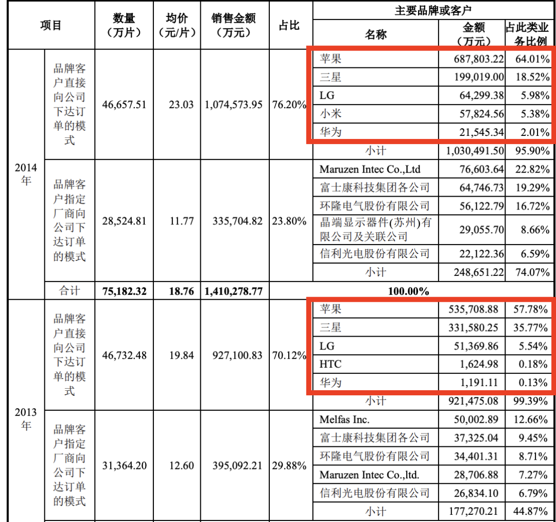 坐到马斯克和库克中间的湖南女人