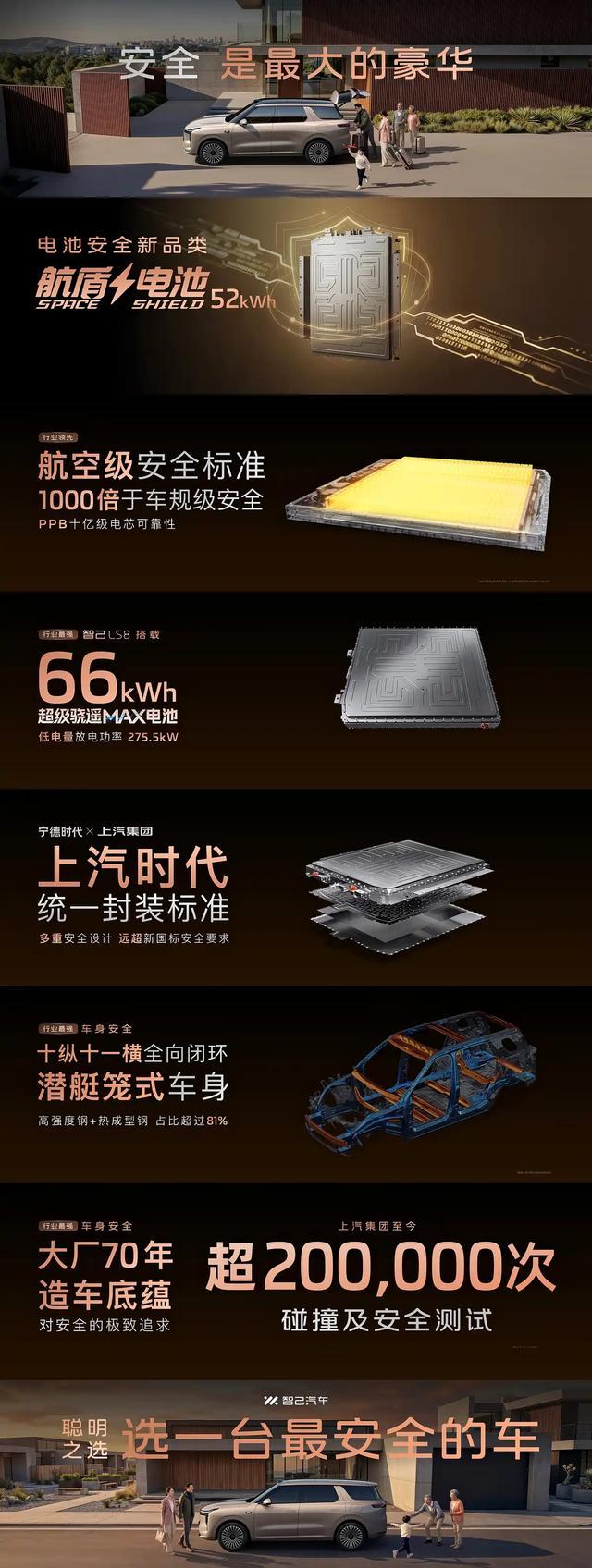 智己LS8开启预售:线控四轮转向、双腔空悬,预售权益价25.98万起