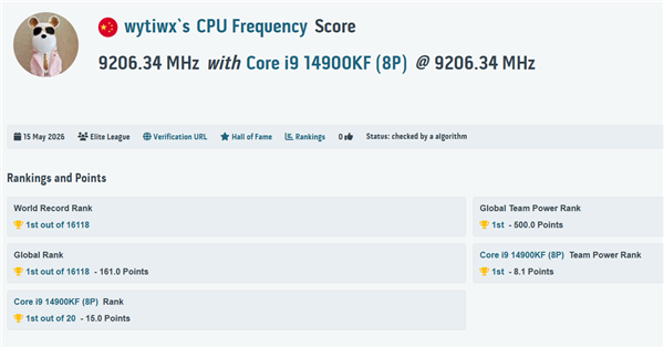 i9-14900KF液氦超至9.2GHz！中国高手刷新CPU频率记录