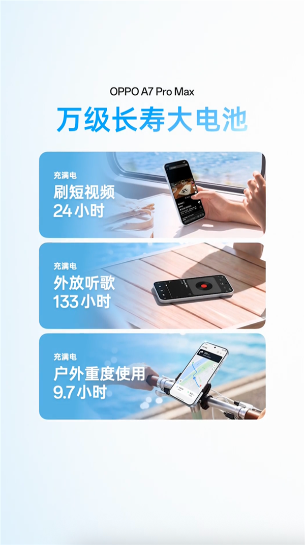 不用买充电宝了！10000mAh OPPO A7 Pro Max有线反充功率最高27W